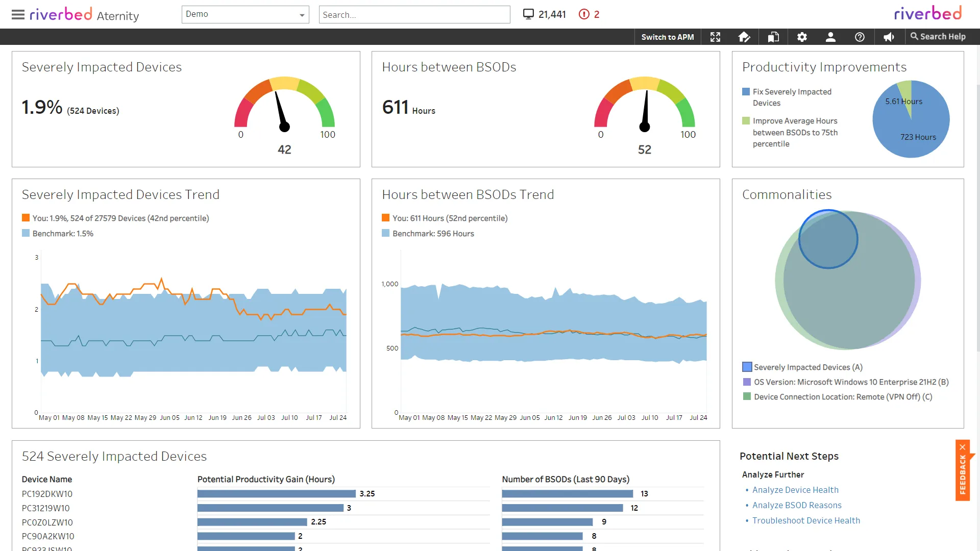 Automate Insights