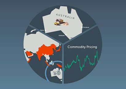 mining-industry-piechart