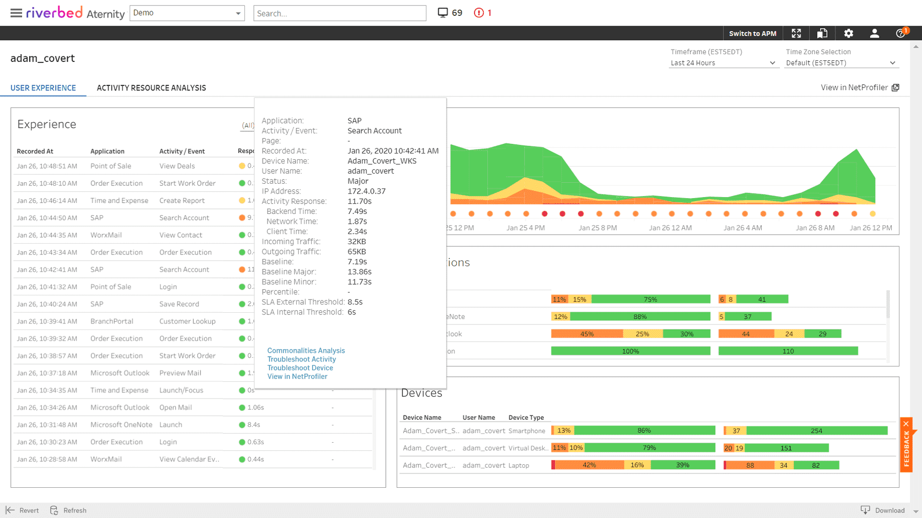 automated remediation