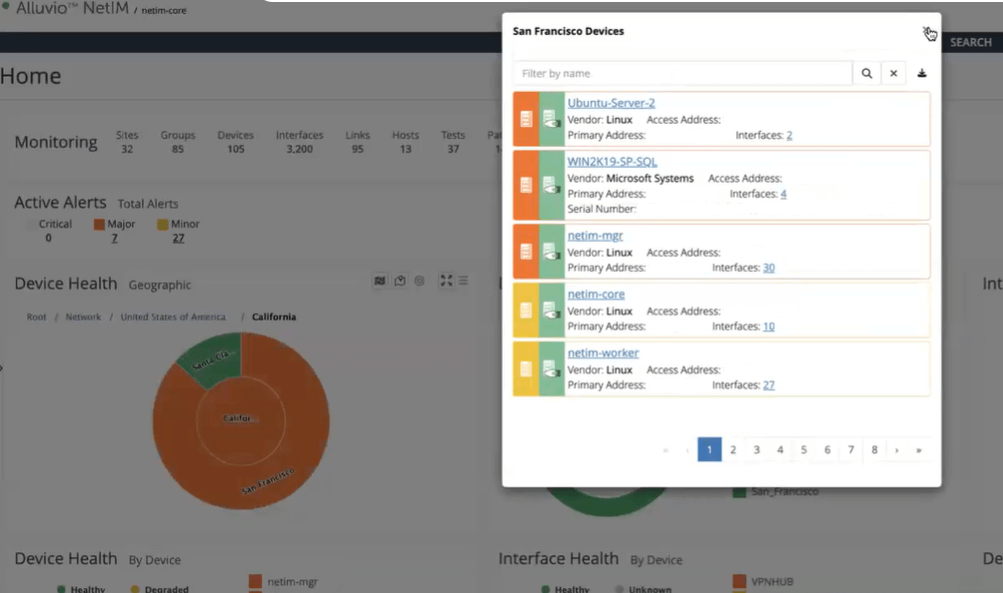 Health Sunburst dashboard shows worst-performing devices