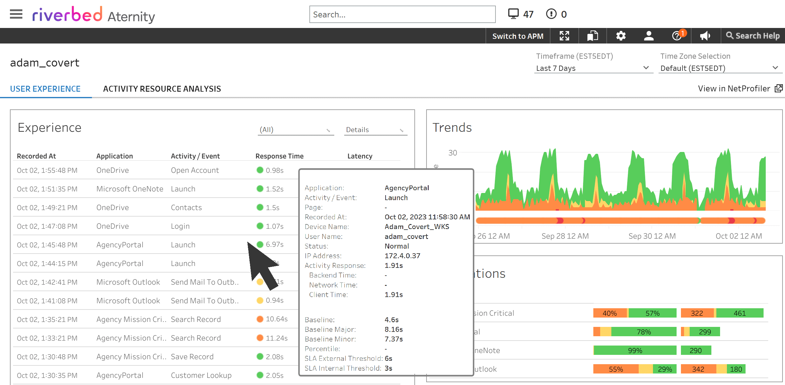 screen shot of click to render in Riverbed Aternity product