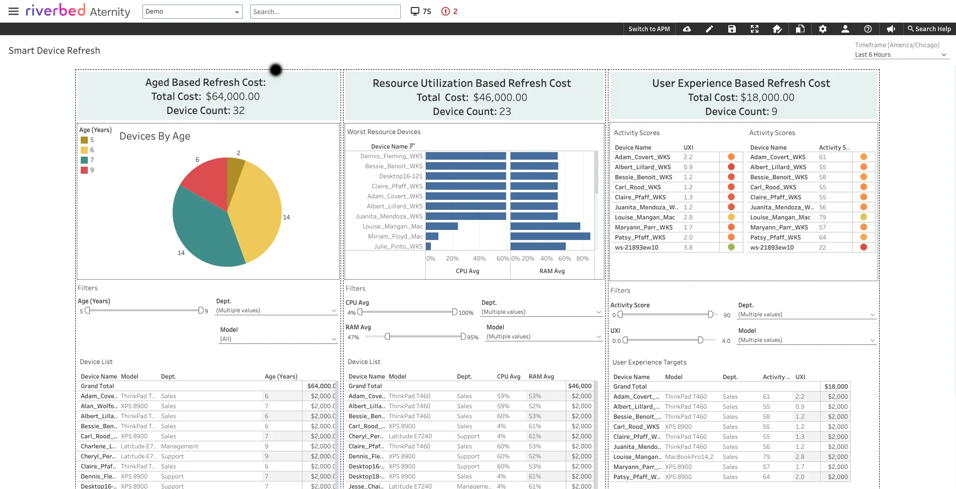 data chart screenshot