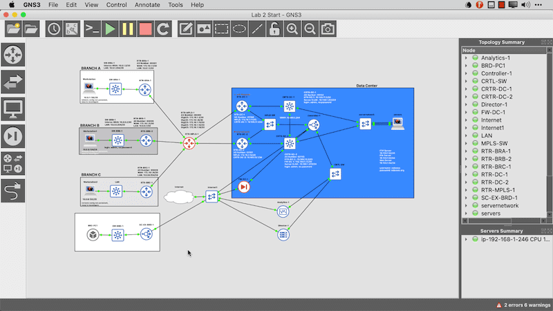 Topology Complete