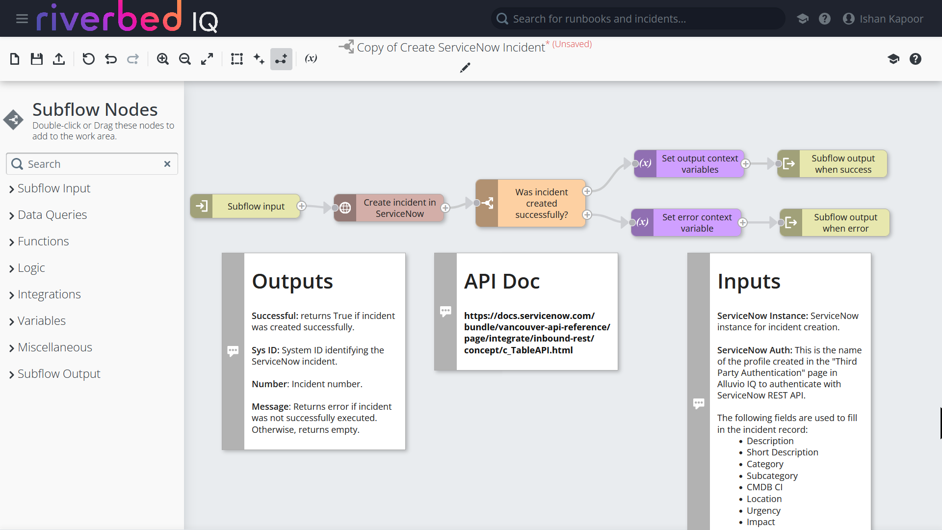 Targeted Smarter Incident Response for IT Operations Teams RIverbed IQ