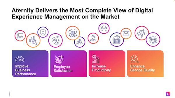 The pie graph and analysis report of track employee sentiment.