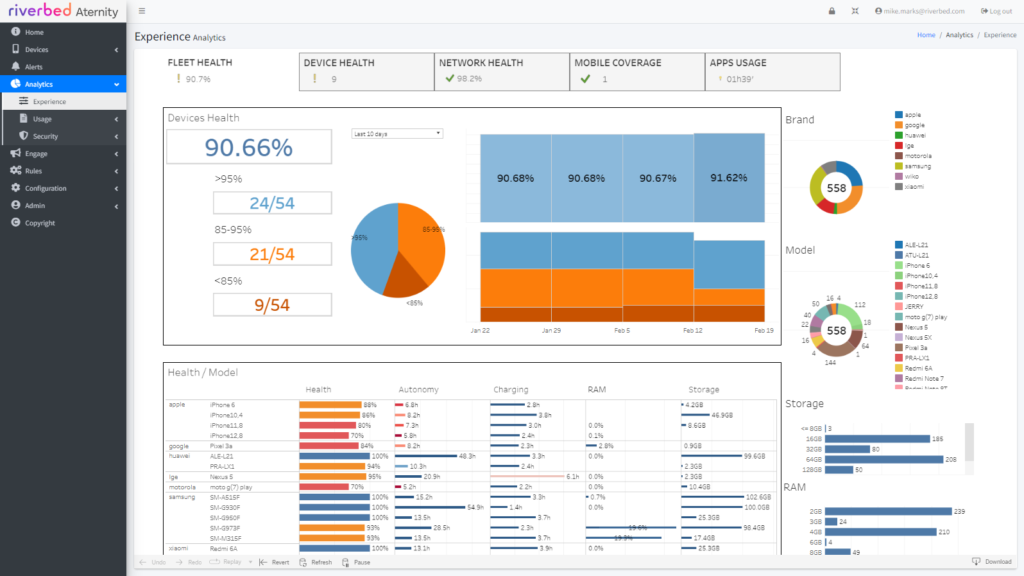 Aternity Mobile, Mobile DEX